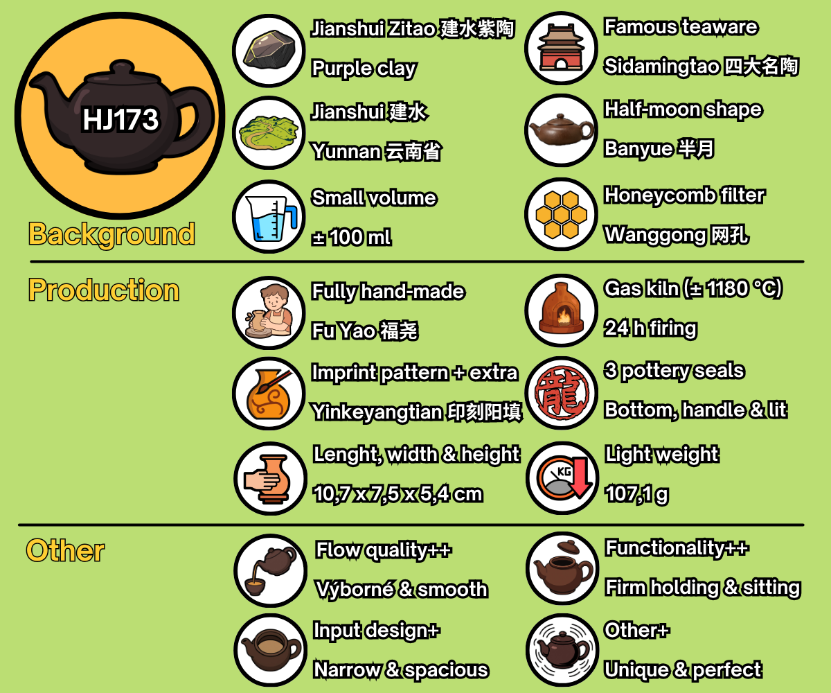 HJ173 - EN